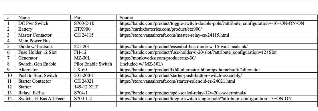 20250519 key to block diagram V0.jpg