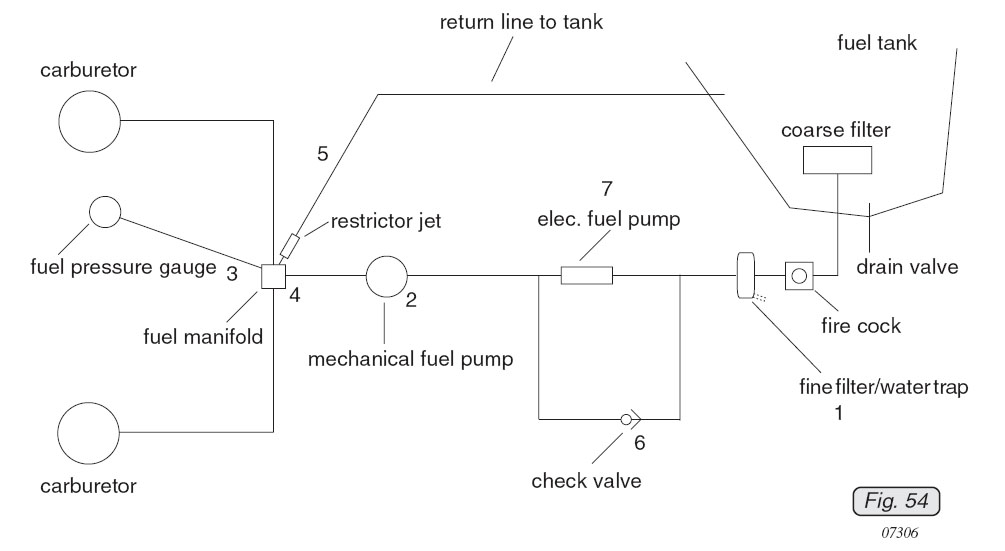 912_fuel_fig_54.jpg