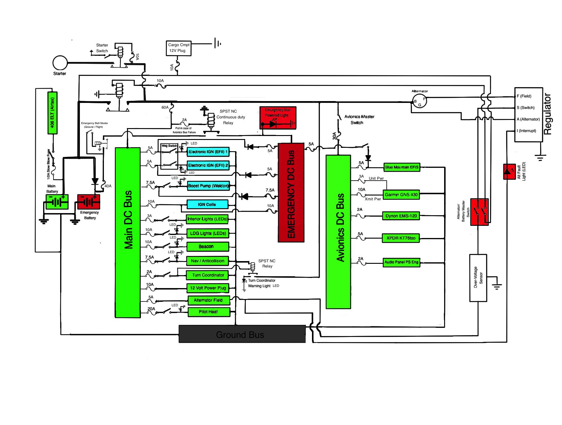 Bushcaddy_L164_Wiring_Diagram.jpg