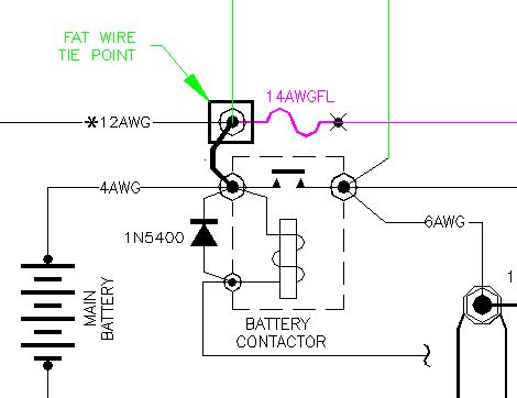 FatWire_TiePoint.JPG