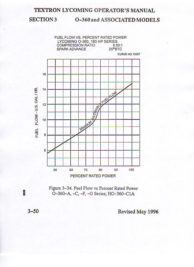 Figure_3-34.JPG