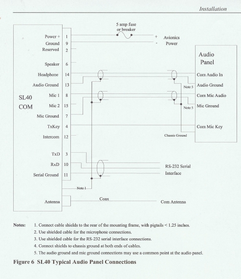 SL40_wire.jpg