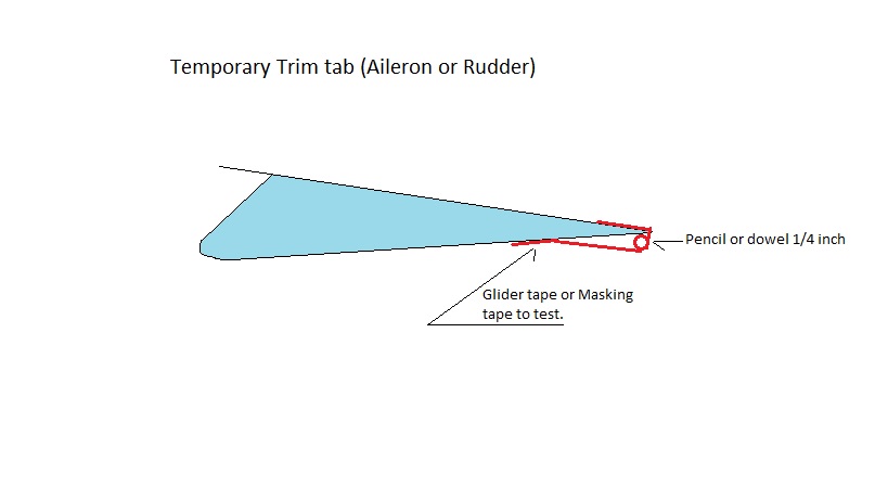 Temp_trim_tab.jpg