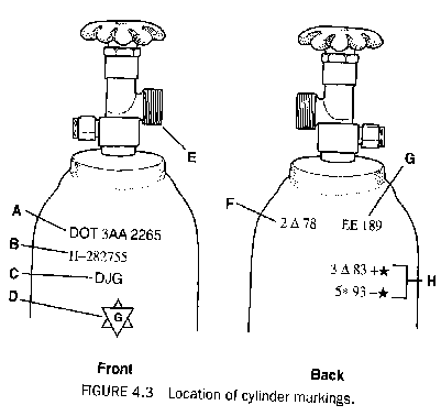 Unit4_1.gif