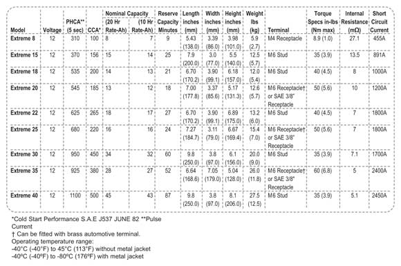 model-table.jpg
