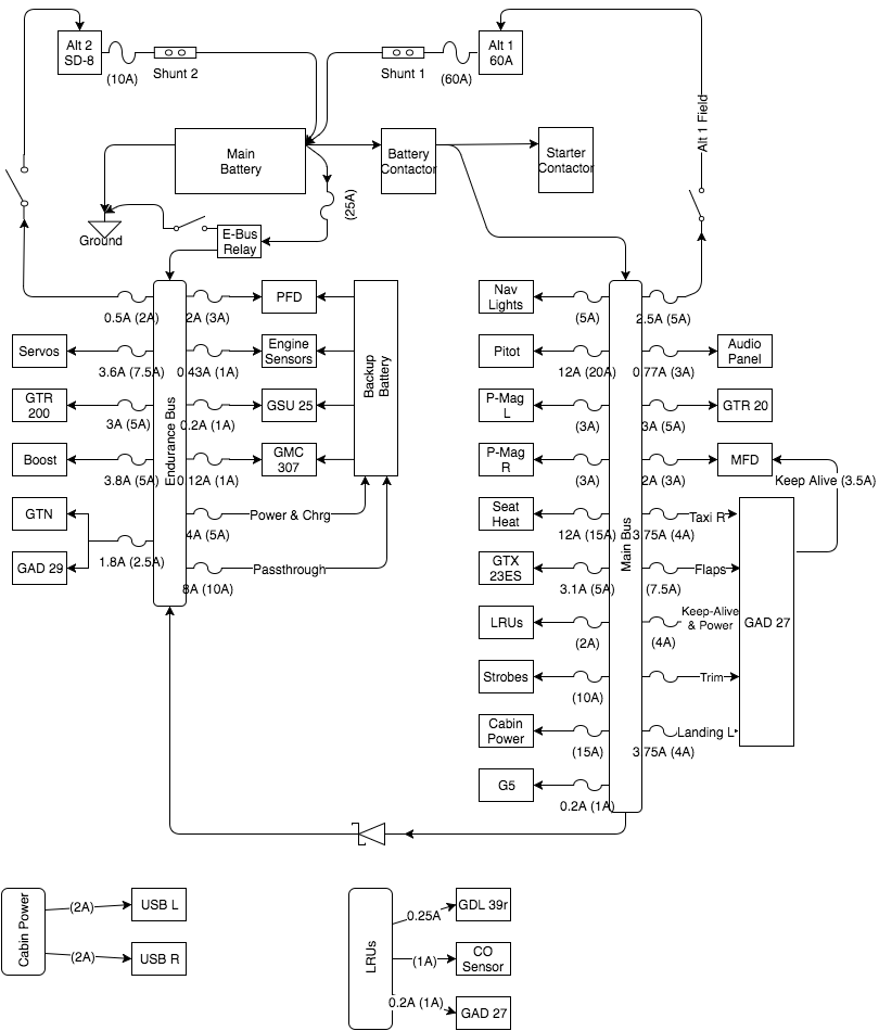 RV-9A Electrical Diagram-v1.7 (1).png