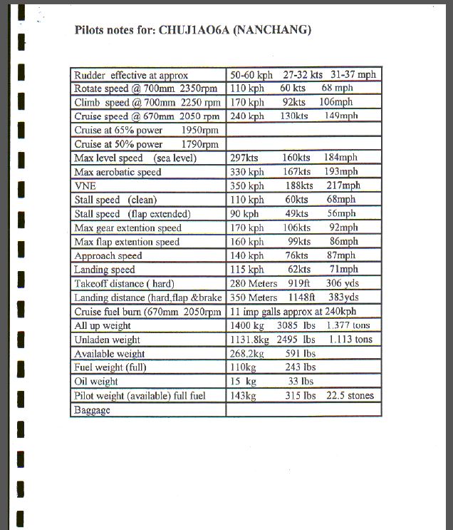 speed page.JPG