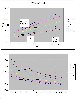 Cost charts.JPG